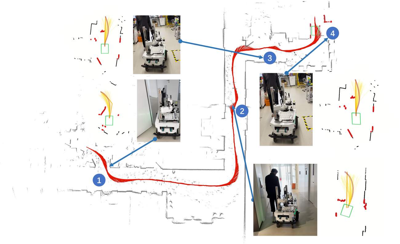 Differential-drive dual-arm robot deployment