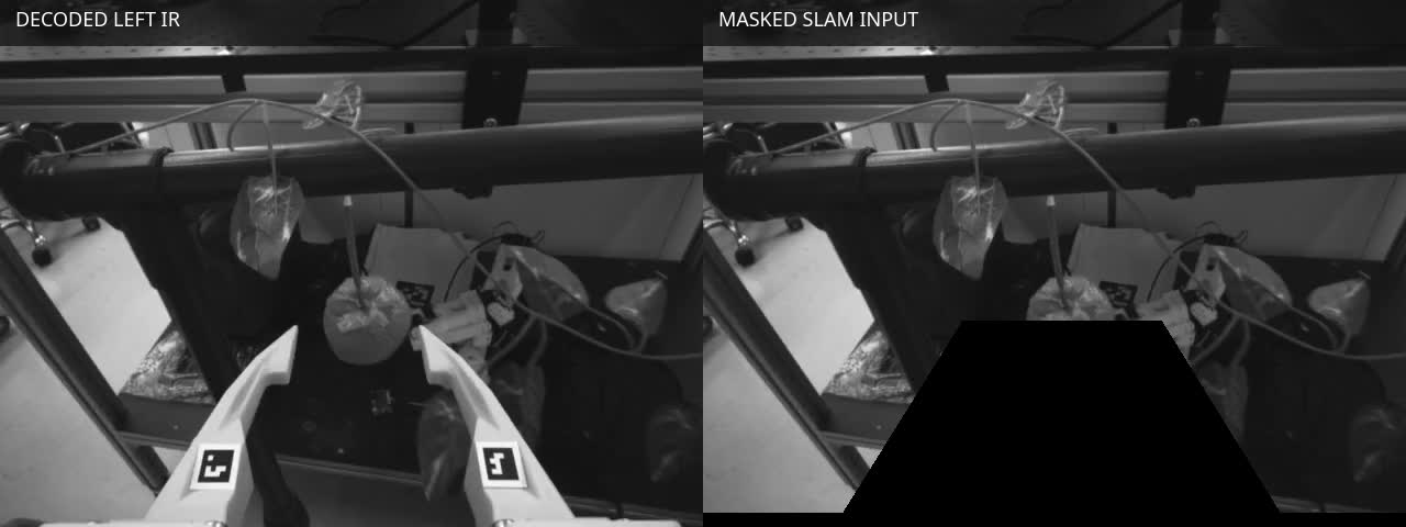 Decoded left infrared frame beside the temporary gripper-masked ORB-SLAM input